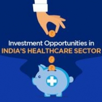 INVESTMENT OPPORTUNITIES IN INDIA’S HEALTHCARE SECTOR